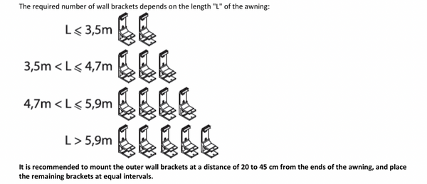 Hovedbilde Kassettmarkise m ledlys, Bredde 475-530 cm x 310 cm utfall