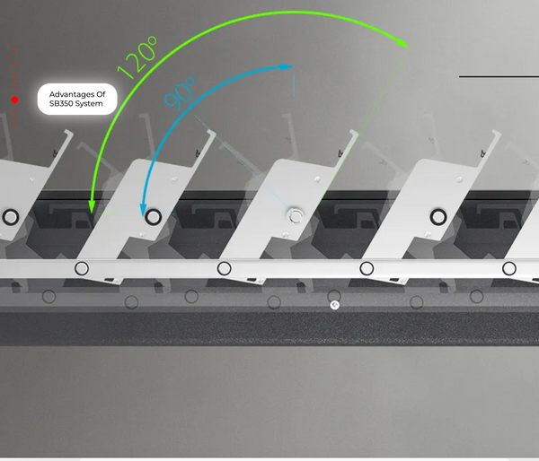 Hovedbilde Pergola hvit 350 / 250 / 385 cm (B/H/L)